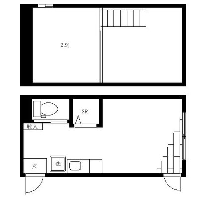 筑波大学 アパート 1R