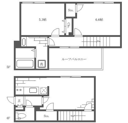 筑波大学 マンション 2DK