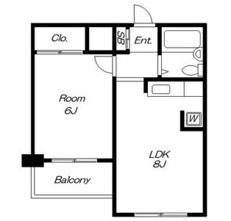 東京都豊島区南大塚２丁目 賃貸マンション 1LDK