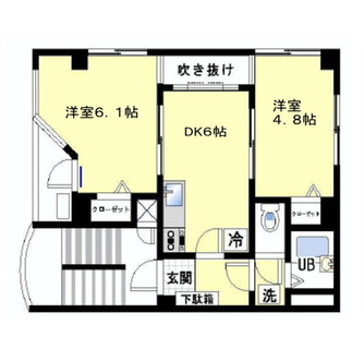 東京都文京区千石３丁目 賃貸マンション 2DK