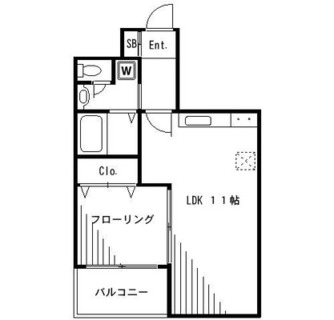 東京都新宿区西早稲田１丁目 賃貸マンション 1LDK