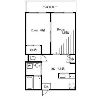 東京都文京区本駒込２丁目 賃貸マンション 2DK