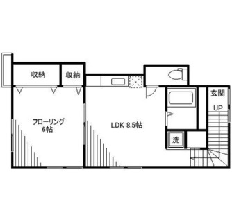 東京都文京区千石３丁目 賃貸アパート 1LDK