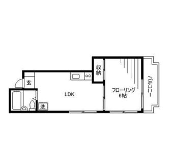 東京都文京区白山３丁目 賃貸マンション 1LDK