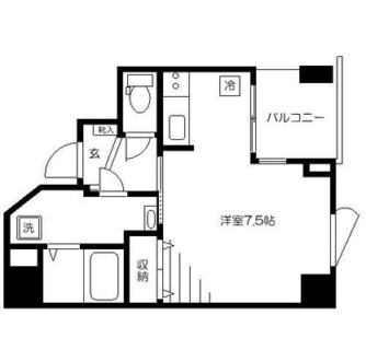 東京都文京区千石１丁目 賃貸マンション 1R